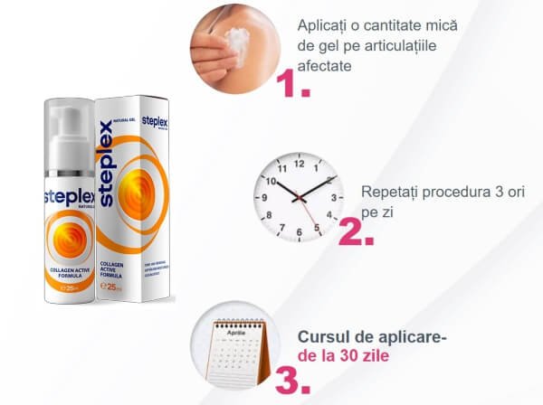 Poland - steplex apteka gemini